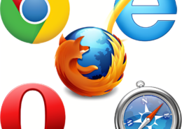 What is Cross-browser testing?